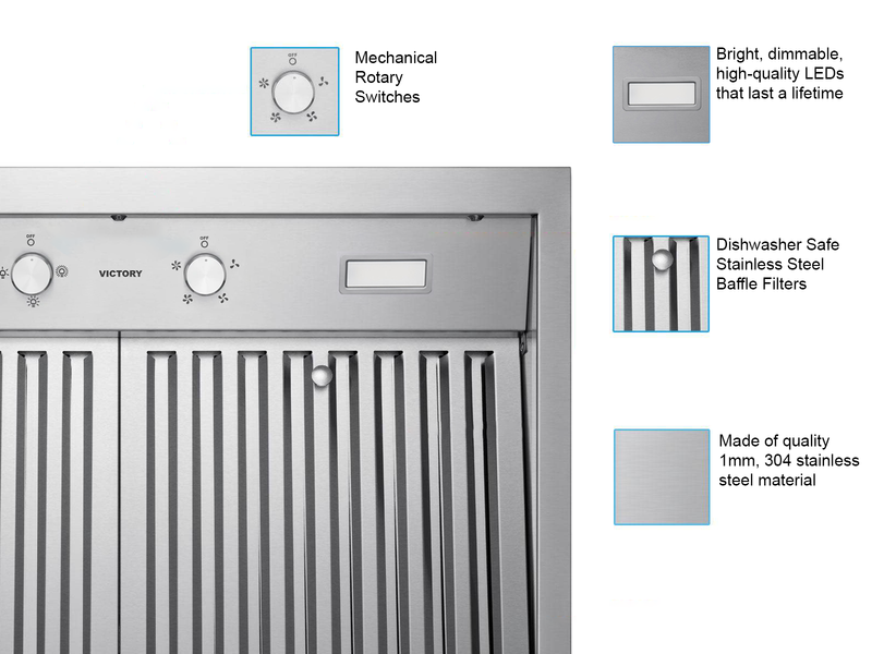 36 Inch Wall Mount Range Hood with 1200 CFM Remote Blower - VICTORY TwisterMAX