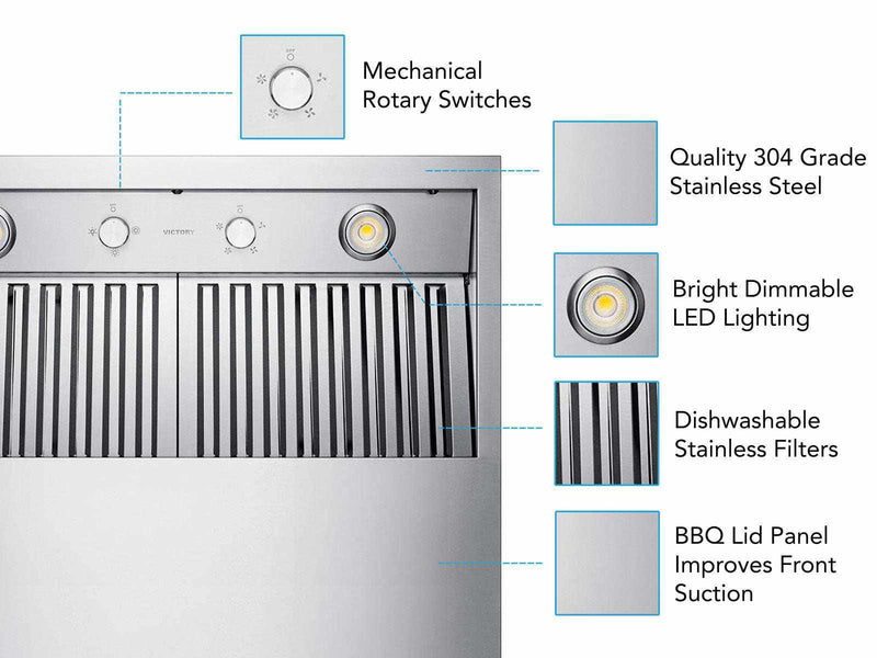 Close-up of the angled baffle filters and an integrated LED light on the high-performance BBQ ventilation hood