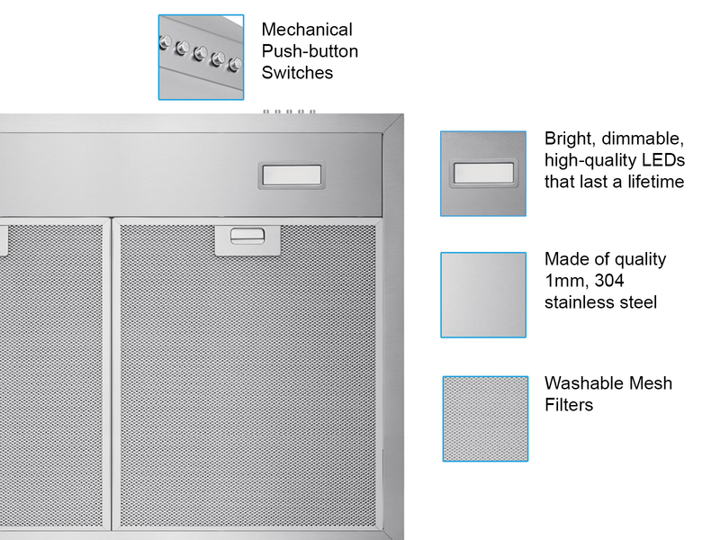 VICTORY Classic feature graphic showing push-button controls, LED light, stainless steel, and mesh filters