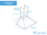 Technical diagram showing dimensions and installation measurements for the VICTORY Elegant, including height, width, and duct transition size