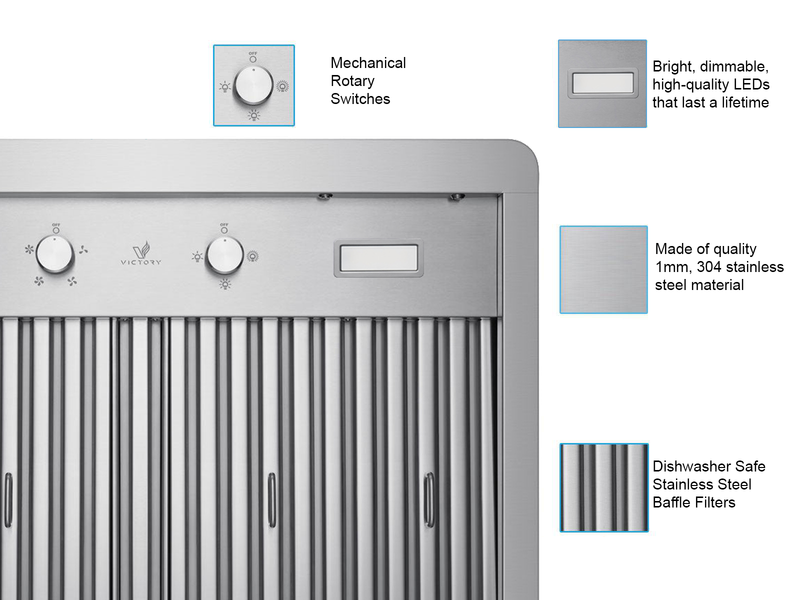 Infographic showing features of the VICTORY Elegant, including rotary switches, dimmable LED lights, 304 stainless steel, and baffle filters