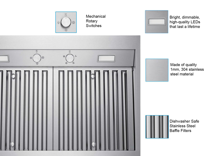 42 Inch 1200 CFM Under Cabinet Range Hood - VICTORY Hurricane