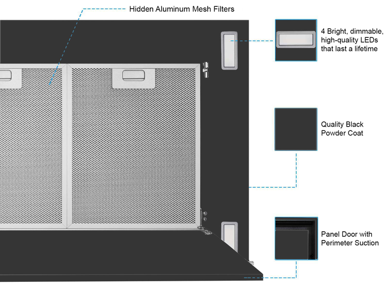 Technical diagram of Victory Sunset Black Flush Ceiling Mount Range Hood showing hidden aluminum mesh filters, dimmable LEDs, and perimeter suction panel