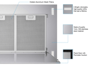 Technical diagram of the VICTORY Sunset showing the internal three-filter system, stainless steel construction, and corner-mounted dimmable LEDs