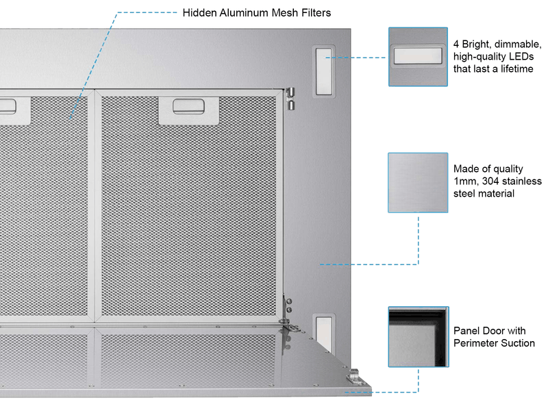 Technical diagram of the VICTORY Sunset showing the internal three-filter system, stainless steel construction, and corner-mounted dimmable LEDs