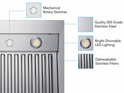 Features infographic of the 30 Inch 1200 CFM VICTORY Hurricane showing mechanical switches, 304-grade steel, dimmable LEDs, and pro-baffle filters