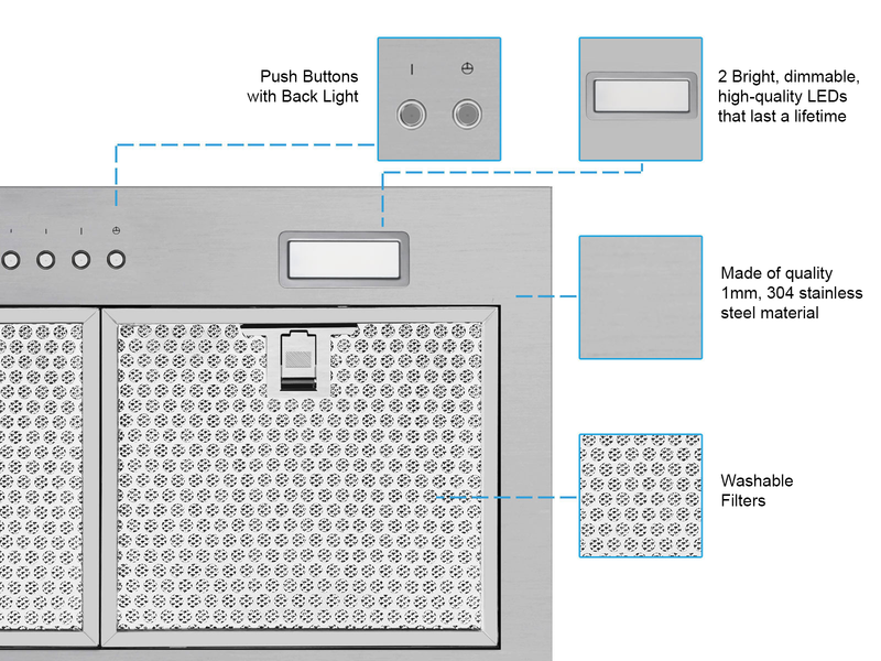 Victory Q1 range hood features diagram highlighting the 4-speed push-button controls, dimmable LED lights, and 19-gauge stainless steel build