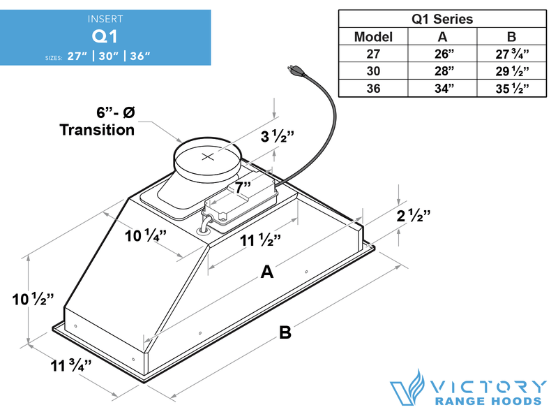 Dimension diagram for VICTORY Q1 27, 30, and 36-inch models showing 6-inch duct transition and 10.5-inch housing height