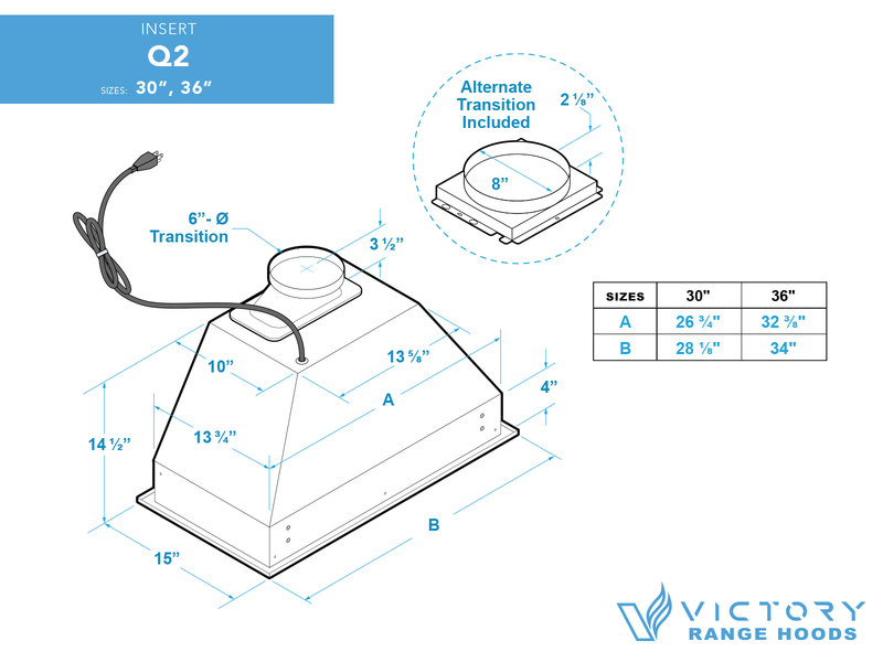 Dimensional diagram of the Victory Q2 range hood insert, showing 30" and 36" sizes, cabinet cutouts, and 6"-8" duct transition