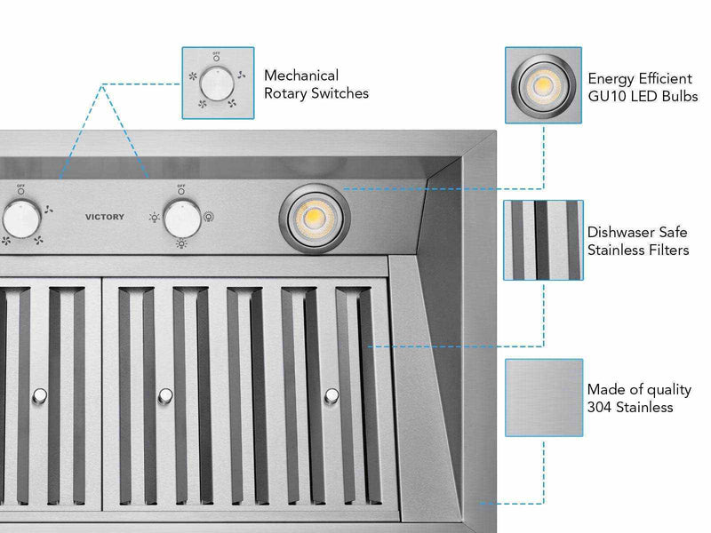 36 Inch 700 CFM Range Hood Insert diagram showing mechanical rotary switches, LED lights, dishwasher-safe stainless steel filters, and 304-grade stainless steel construction