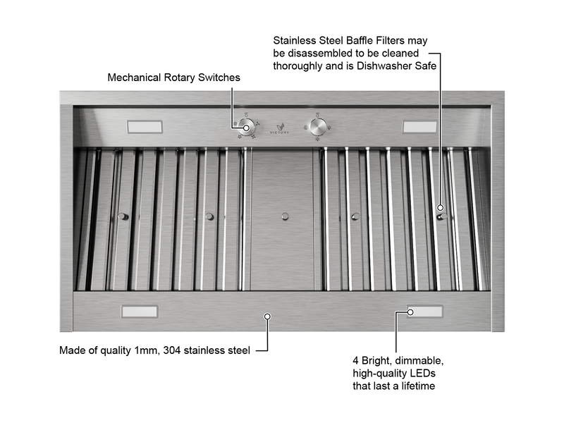 36 Inch 750 CFM Range Hood Insert - VICTORY Q5