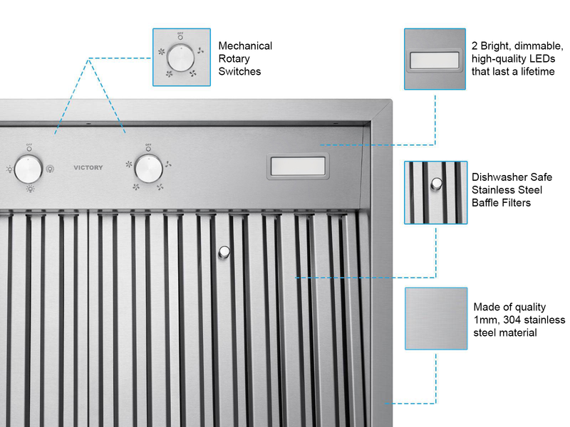 42 Inch 750 CFM Range Hood insert highlighting mechanical rotary switches, dimmable LEDs, and 304 steel build