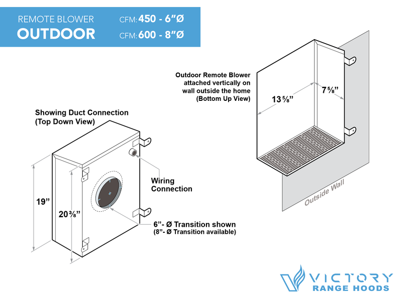 42 Inch Wall Mount Range Hood with 1200 CFM Remote Blower - VICTORY TwisterMAX