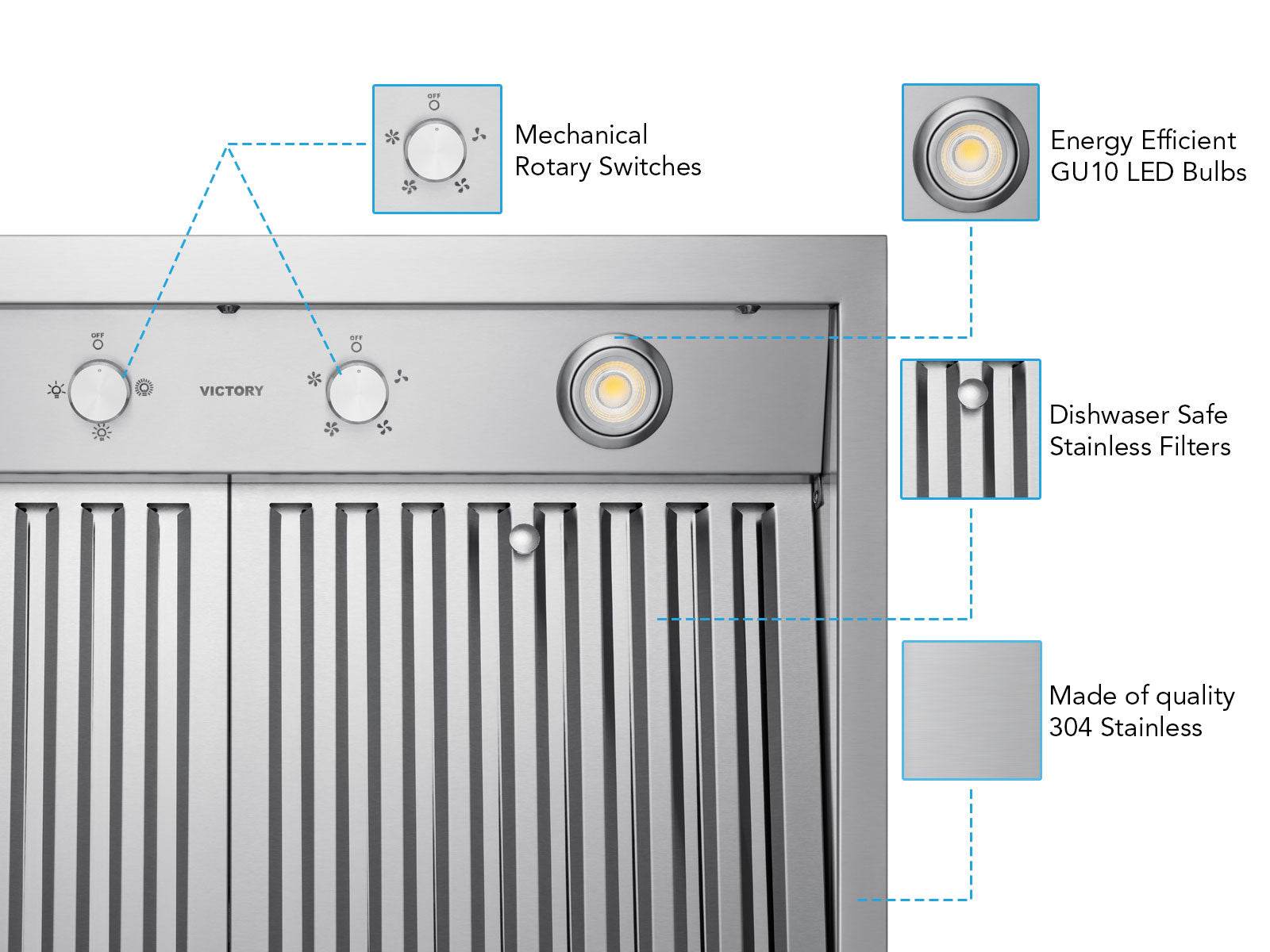 60 Inch 1200 CFM Wall Mount Range Hood - VICTORY TwisterMAX
