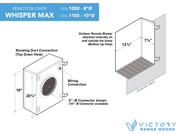 Victory Whisper Max outdoor remote blower installation diagram showing housing dimensions and duct connections