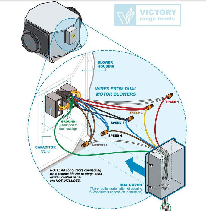1150 CFM Inline Blower