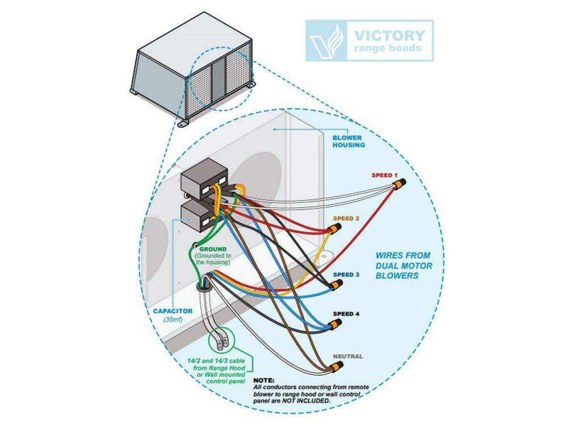 1150 CFM Outdoor Wall Blower
