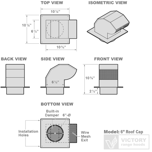 Steel Roof Cap