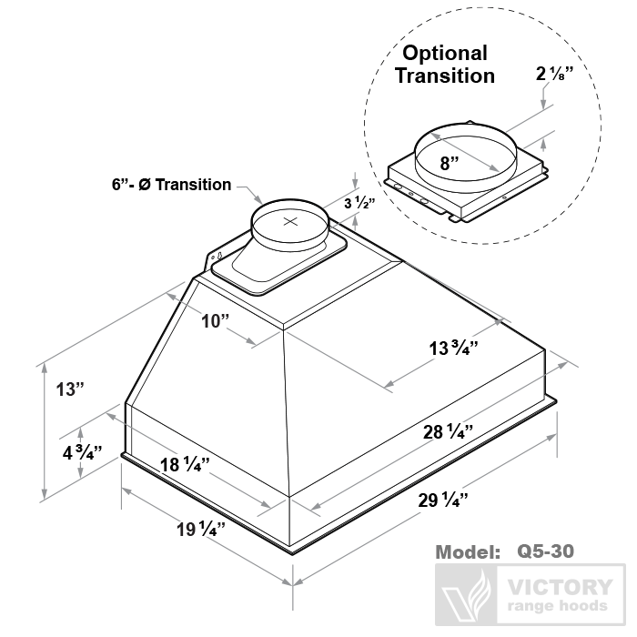 dimensions for victory q5 built-in insert type range hood